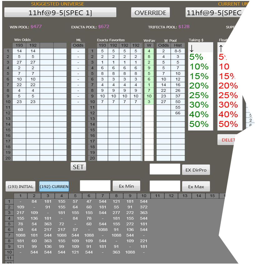 Exotics Wagering Tool